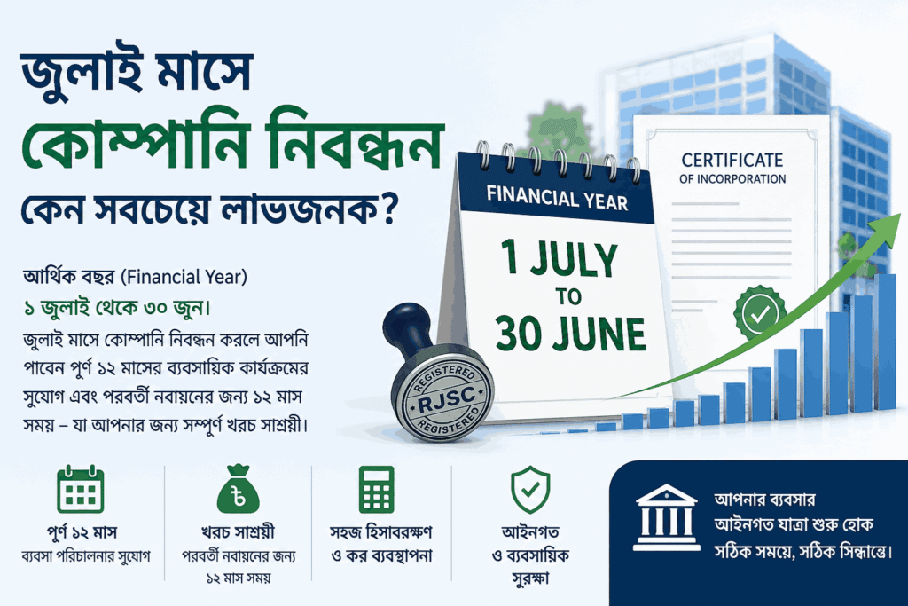 company registration